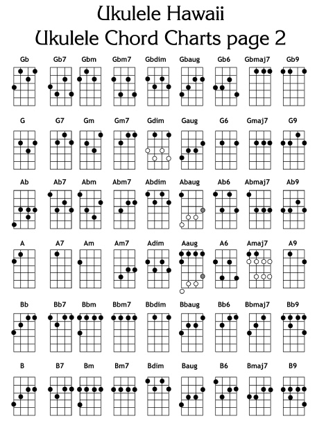 free-ukulele-chord-charts